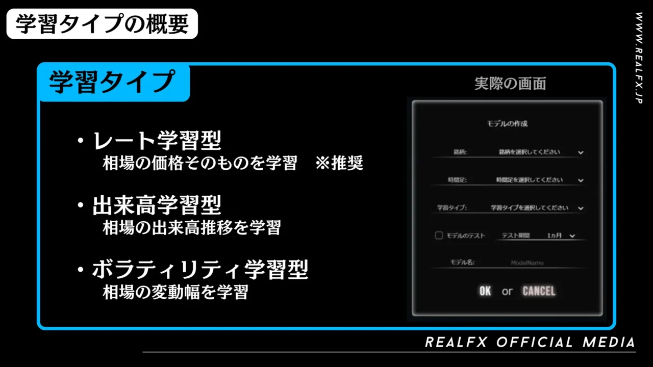 REALFX 学習タイプ