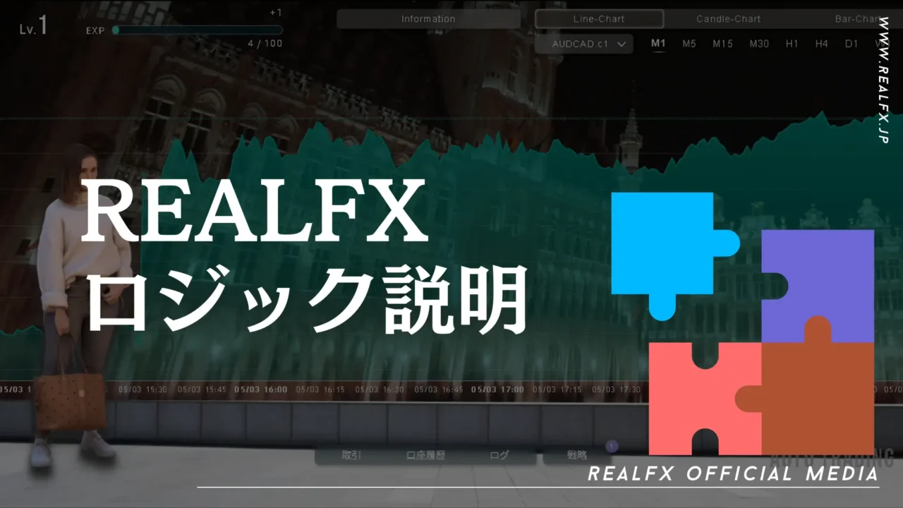 REALFX ロジック説明