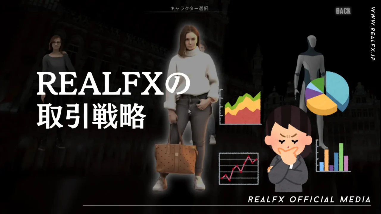 REALFX 取引戦略