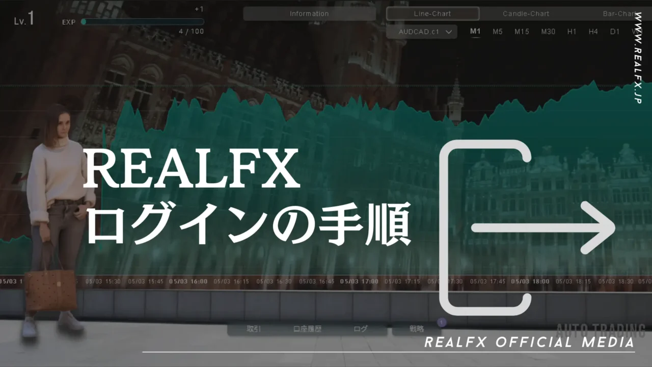 REALFX 導入方法